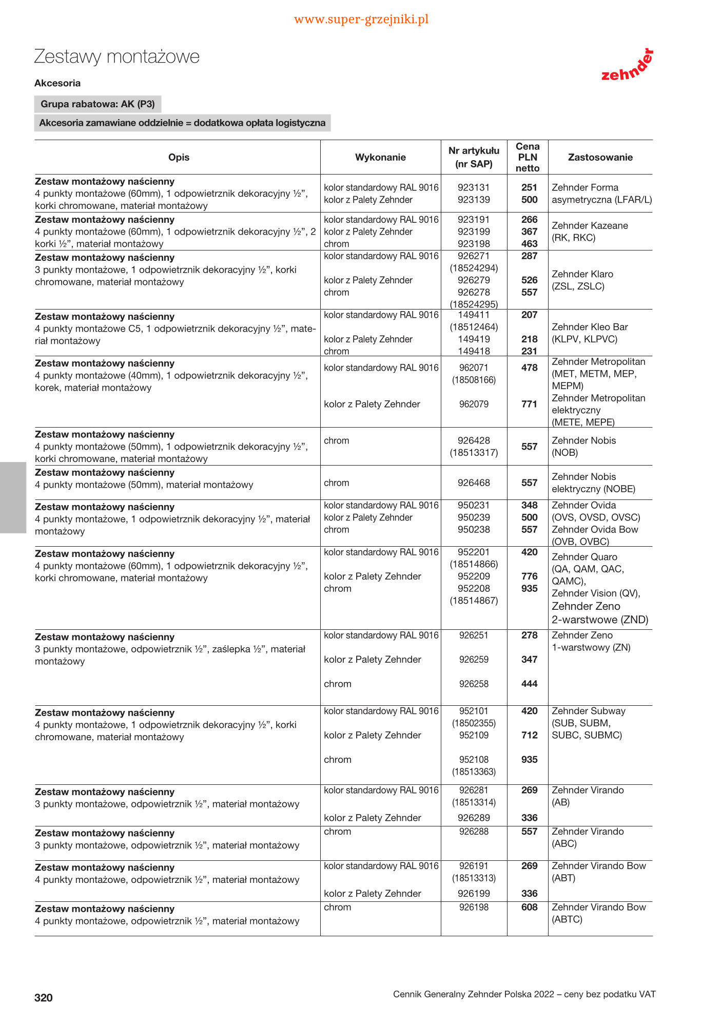 Zestawy montażowe do grzejników dekoracyjnych oraz łazienkowych